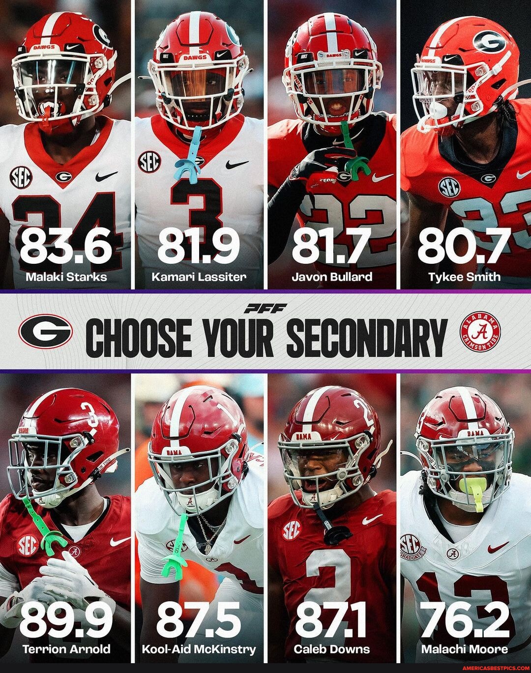 Which Secondary Are You Taking?🔒 - Stark" Terrion Arnold Kool-Aid ...