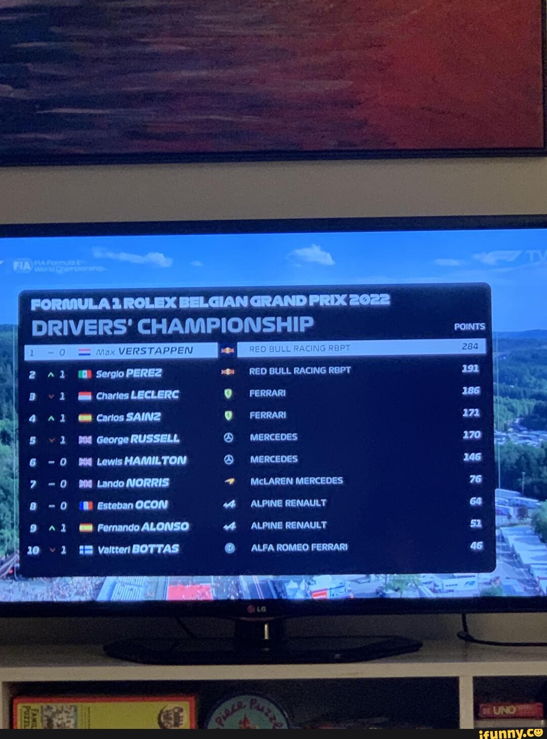 formula-rolex-belgian-grand-prix-2022-drivers-championship-10-is-8
