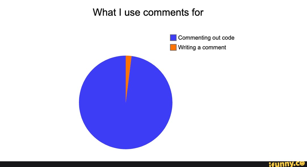 What I use comments for
Commenting out code
Writing a comment