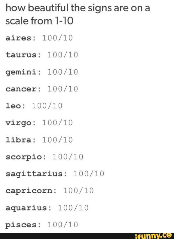 How Beautiful The Signs Are On A Scale From 1 10 Aires 100 10 Taurus 100 10 Gemini 100 10 Cancer 100 10 Leo 100 10 Virgo 100 10 Libra 100 10 Scorpio 100 10 Sagittarius 100 10 Capricorn 100 10 Aquarius 100 10 Pisces 100 10 Ifunny