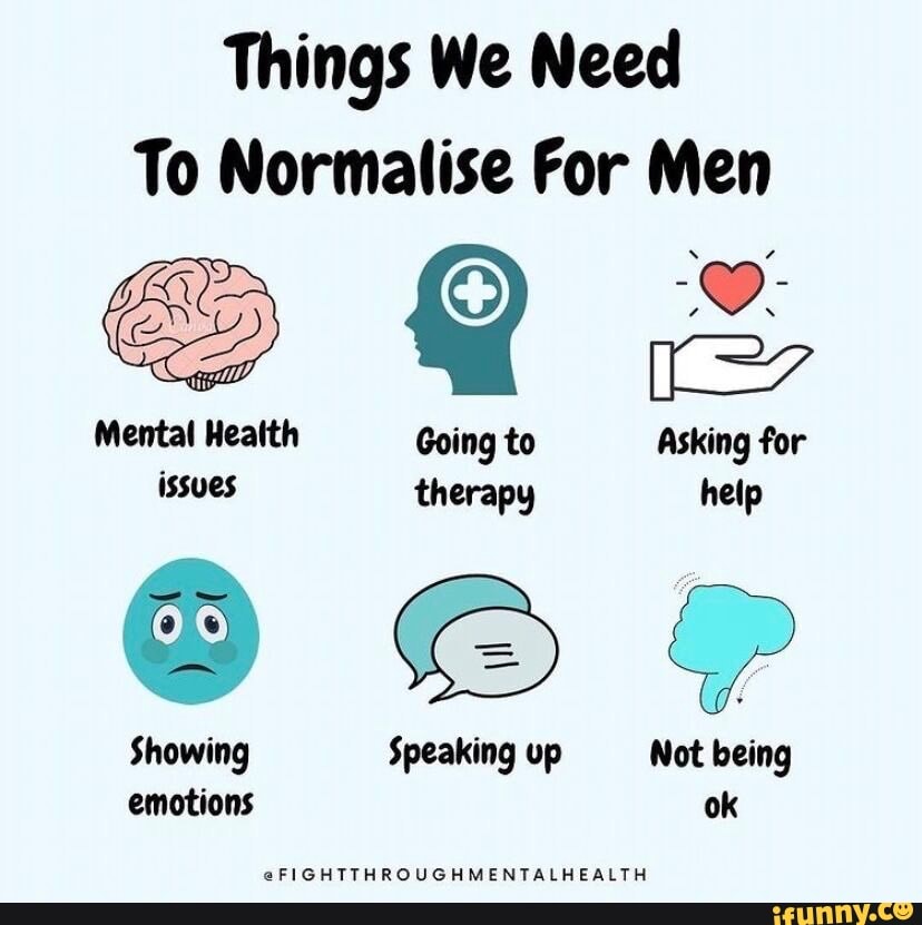 Things We Need To Normalise For Men Mental Health Going to Asking for ...