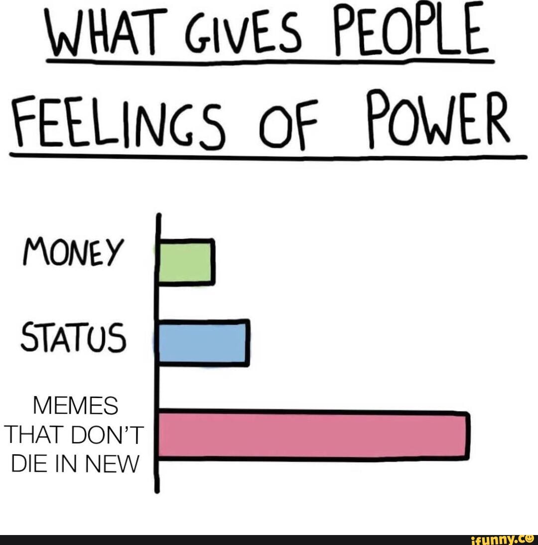 \WHAT GIVES PEOPLE FEELINGS OF POWER
MONEY
STATUS
THAT DON'T DIE IN NEW