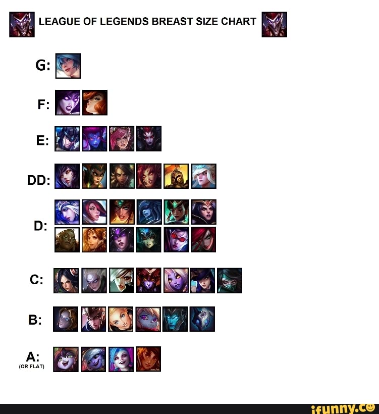 League Of Legends Breast Size Chart Ifunny. breast size image chart league of...