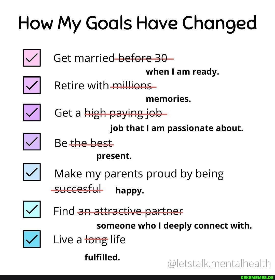 How My Goals Have Changed
Get married befere30-
when am ready.
Retire with millions-
memories.
Get a high paying job-
job that I am passionate about.
Be the best present.
Make my parents proud by being
succesful happy.
Find an-attractive partner someone who I deeply connect with.
Live a tong life
@letstalk.mentalhealth
fulfilled.