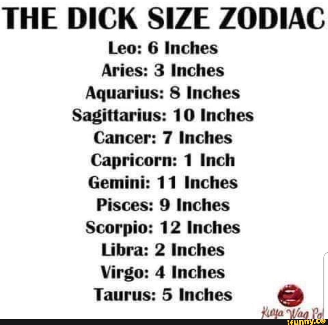 Aries dick size