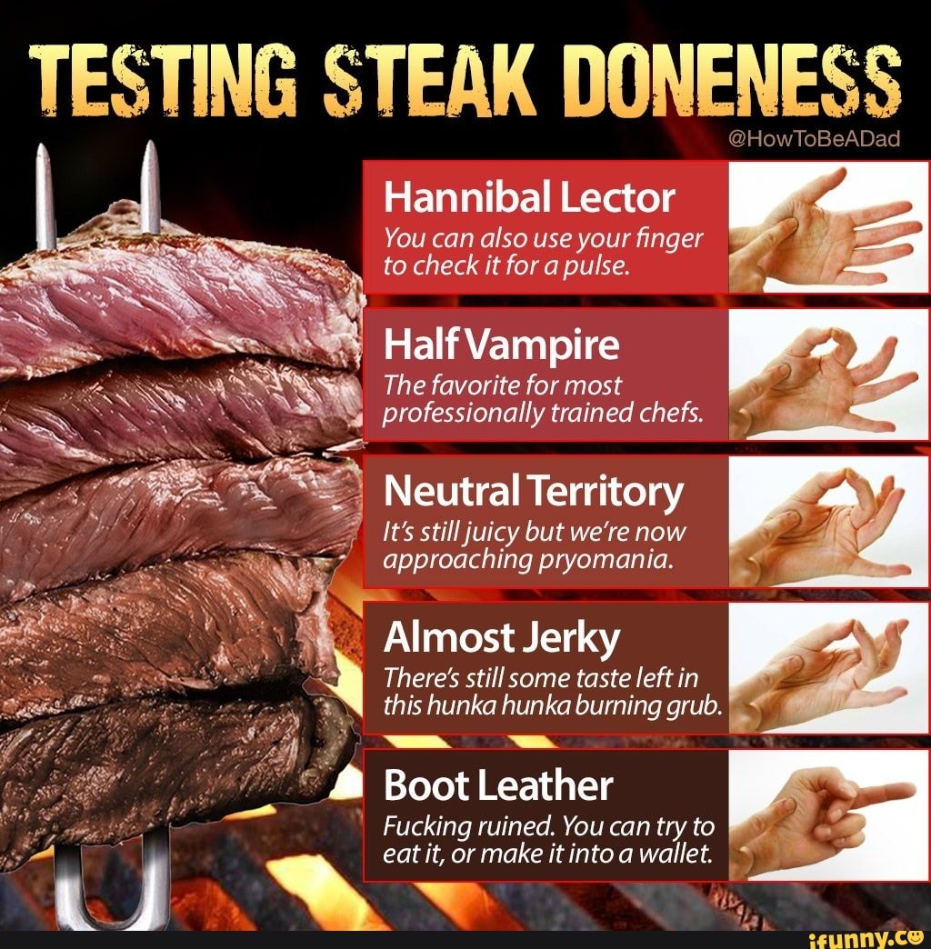 TESTING STEAK DONENESS
@HowToBeADad
Hannibal Lector
You can also use your finger to check it for a pulse.
Half Vampire
The favorite for most professionally trained chefs.
Neutral Territory
It's still juicy but we're now approaching pryomania.
Almost Jerky
There's still some taste left in this hunka hunka burning grub.
= &
Boot Leather
Fucking ruined. You can try to
eat it, or make it into a wallet. I