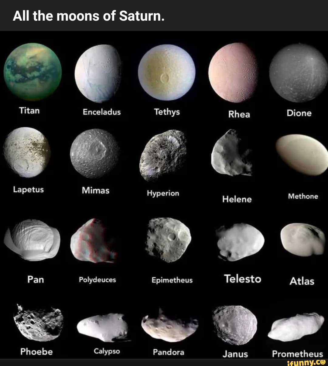 All the moons of Saturn. Titan Enceladus Tethys Rhea Dione Lapetus ...