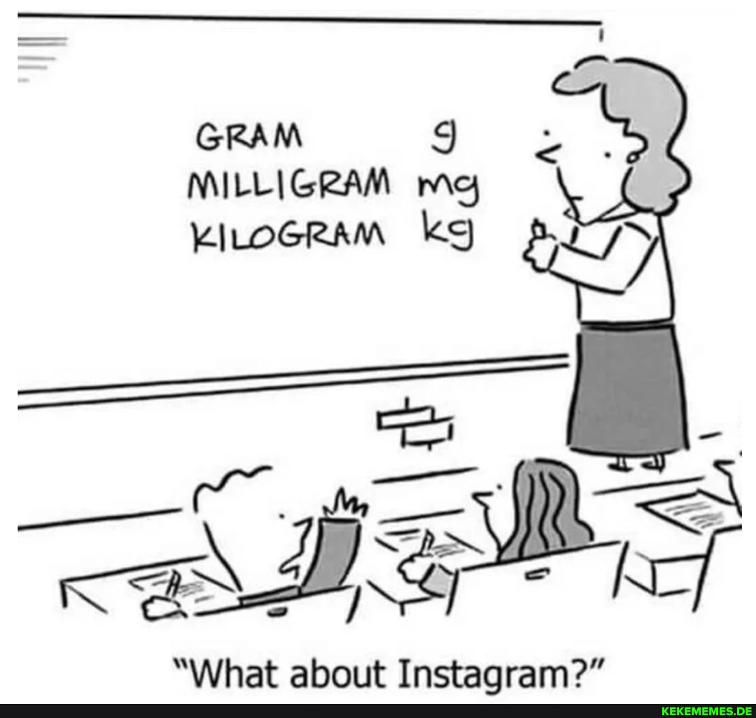 GRAM MILLIGRAM mg
KILOGRAM kg
"What about Instaqram?"