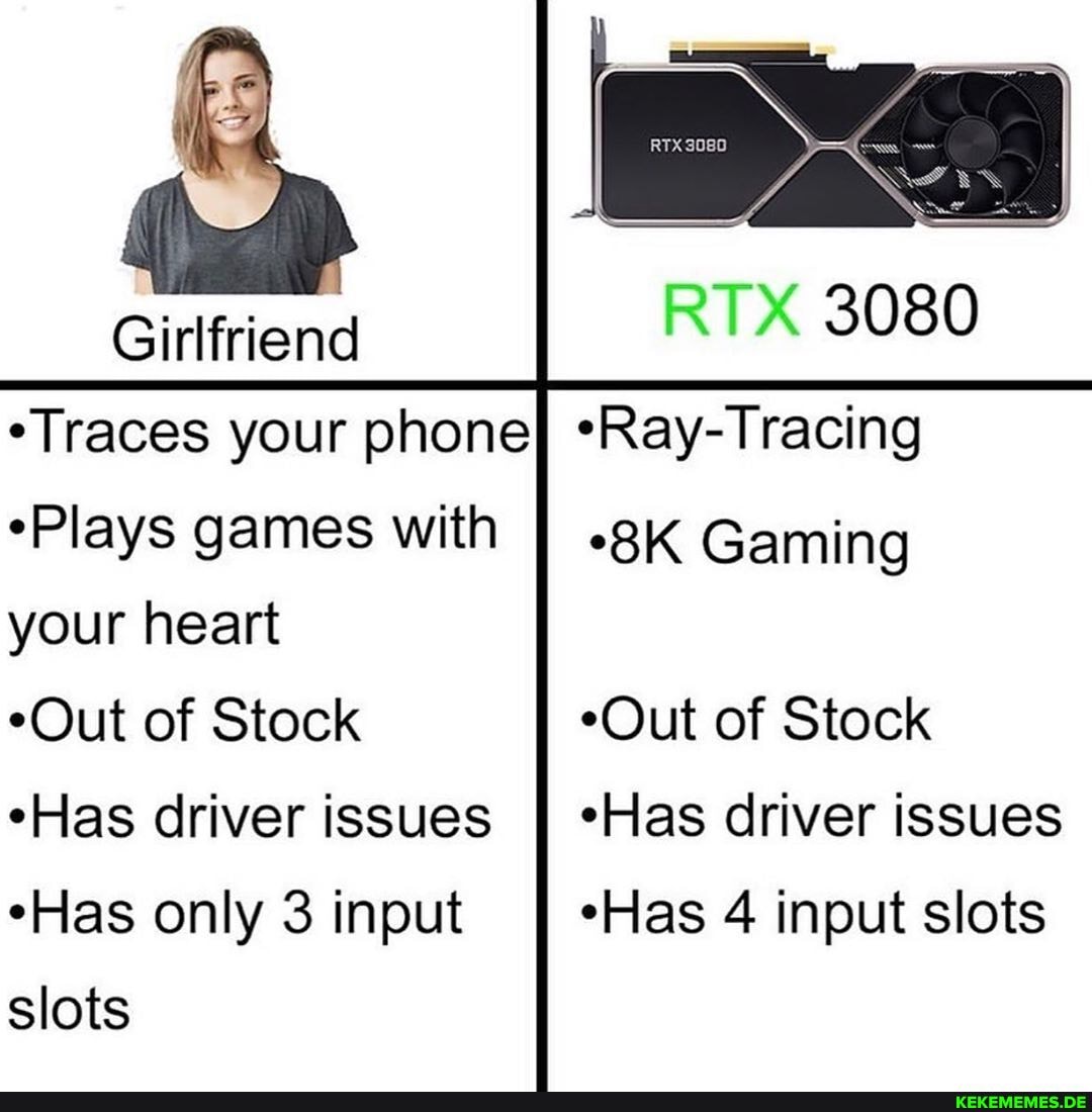 Girlfriend
RTX3080
3080
*Traces your phone} *Ray-Tracing
*Plays games with I "gk Gaming
your heart
Out of Stock *Out of Stock
*Has driver issues II *Has driver issues
*Has only 3 input *Has 4 input slots slots