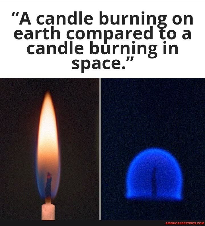 "A candle burning on earth compared toa candle burning in space