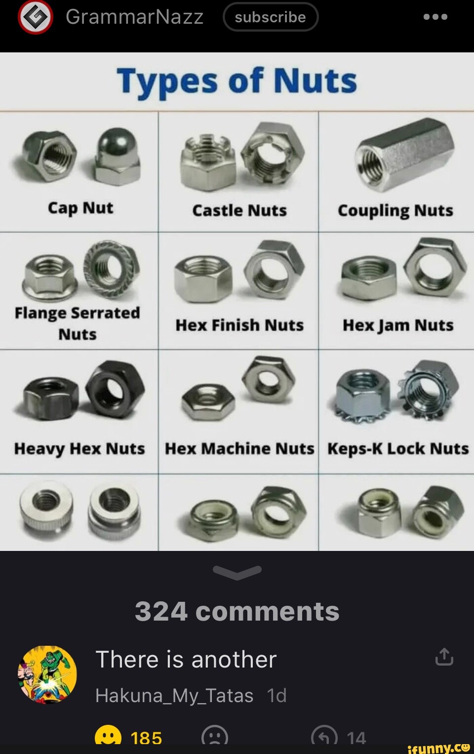 Rm nuts перевод на русский. Nut cap. Coupling nut. Castle nut. Jam nut.