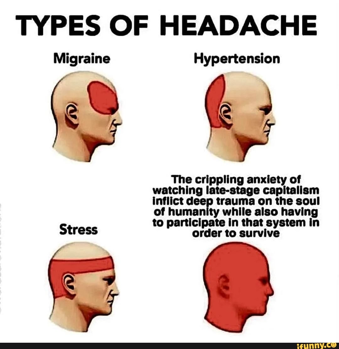 TYPES OF HEADACHE Migraine Hypertension The crippling anxiety of ...