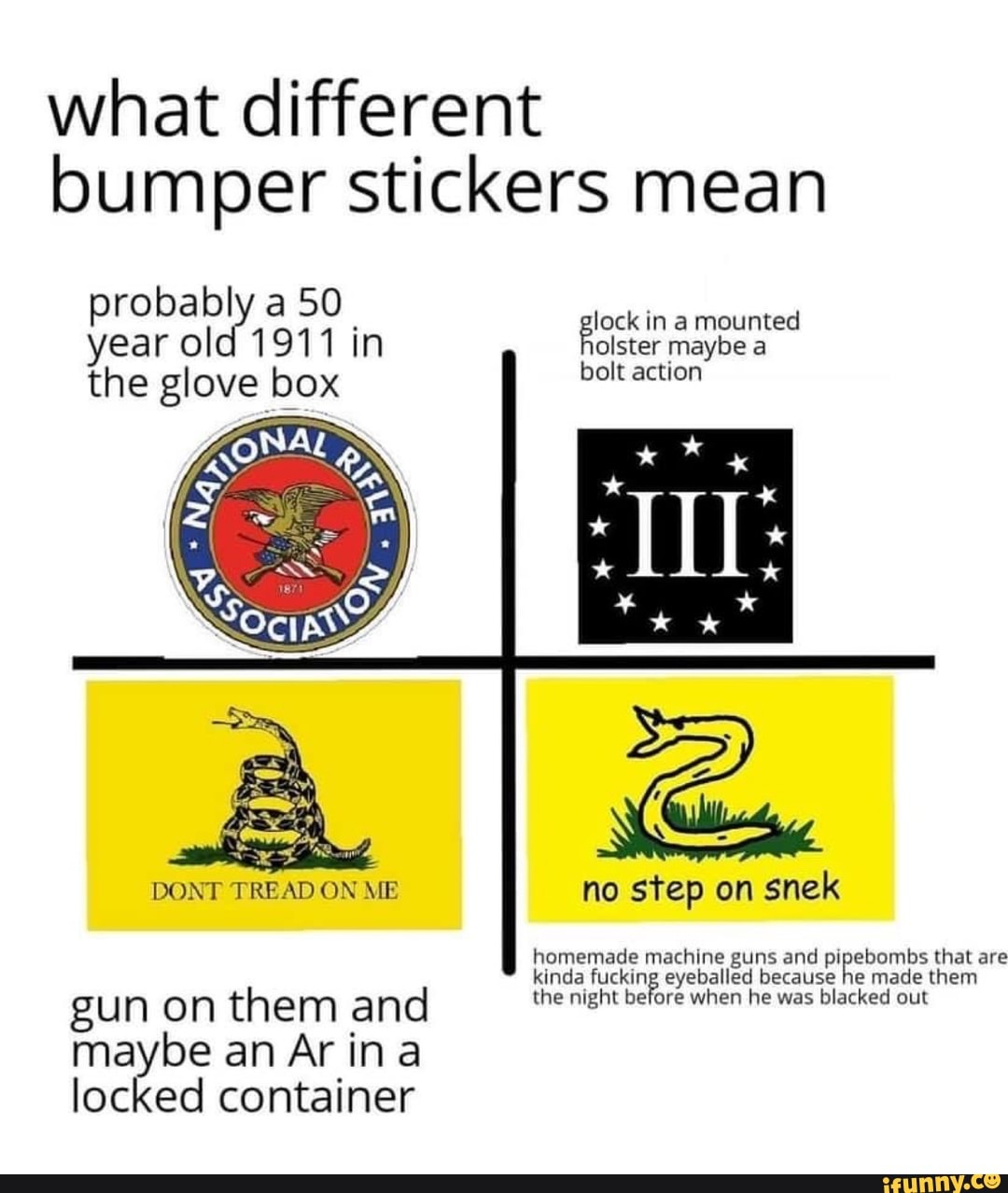 what different
bumper stickers mean
in
olster maybe a the
glove box bolt
eon"
DONT TREAD ON ME no step on
homemade machine guns and pipebombs tat are
kinda pena eyeballed because he made
oi gun on them and the night before when he was blacked
cut
maybe anArina
locked container