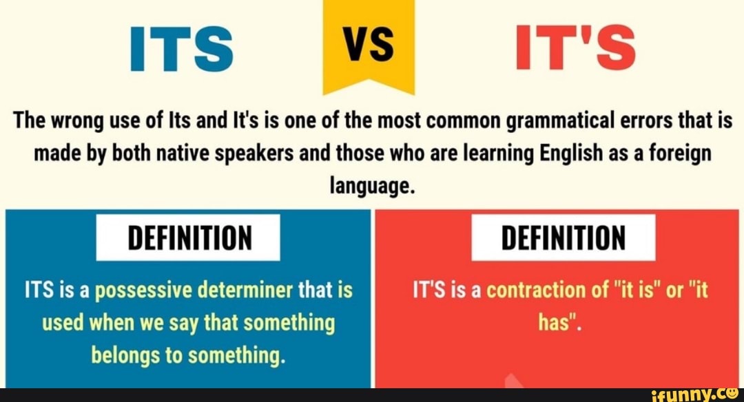 ITS VS IT'S The wrong use of Its and It's is one of the most common ...