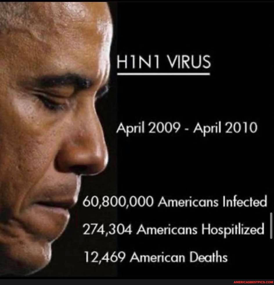 April 2009 April 2010
60,800,000 Americans Infected
274,304 Americans Hospitlized
12,469 American Deaths