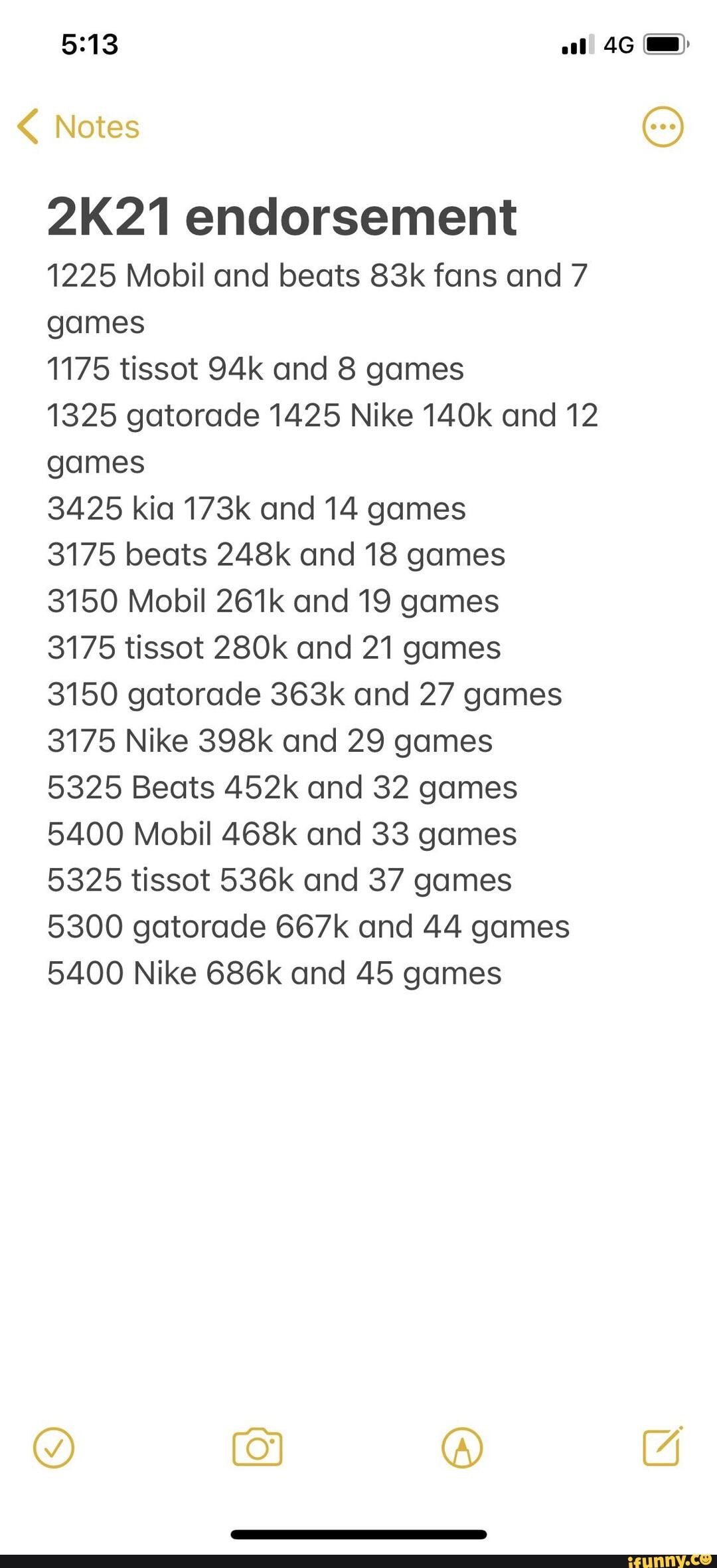 Notes AG 2K21 endorsement 1225 Mobil and beats fans and 7 games