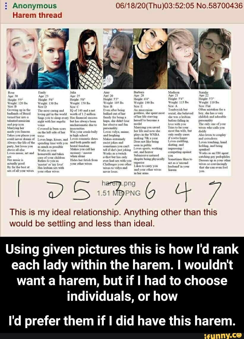 Anonymous 06/18/20(Thu)03:52:05 No.58700436
Harem thread
ease moan,
This is my ideal relationship. Anything other than this
would be settling and less than ideal.
Using given pictures this is how I'd rank
each lady within the harem. I wouldn't
want a harem, but if I had to choose
individuals, or how
I'd prefer them if I did have this harem. - I'd prefer them if I did have this harem.
