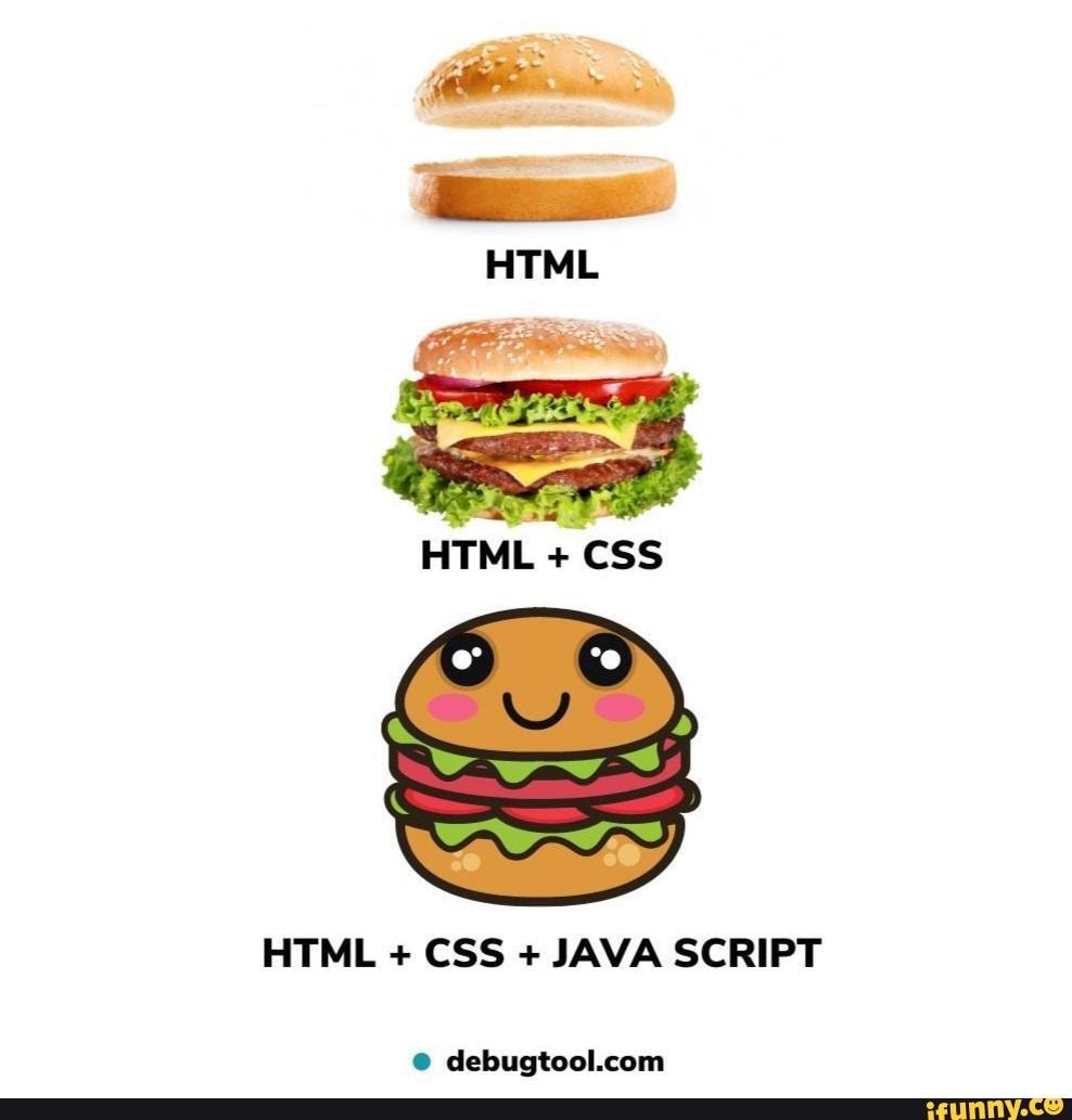 HTML HTML + CSS HTML + CSS + JAVA. SCRIPT - iFunny