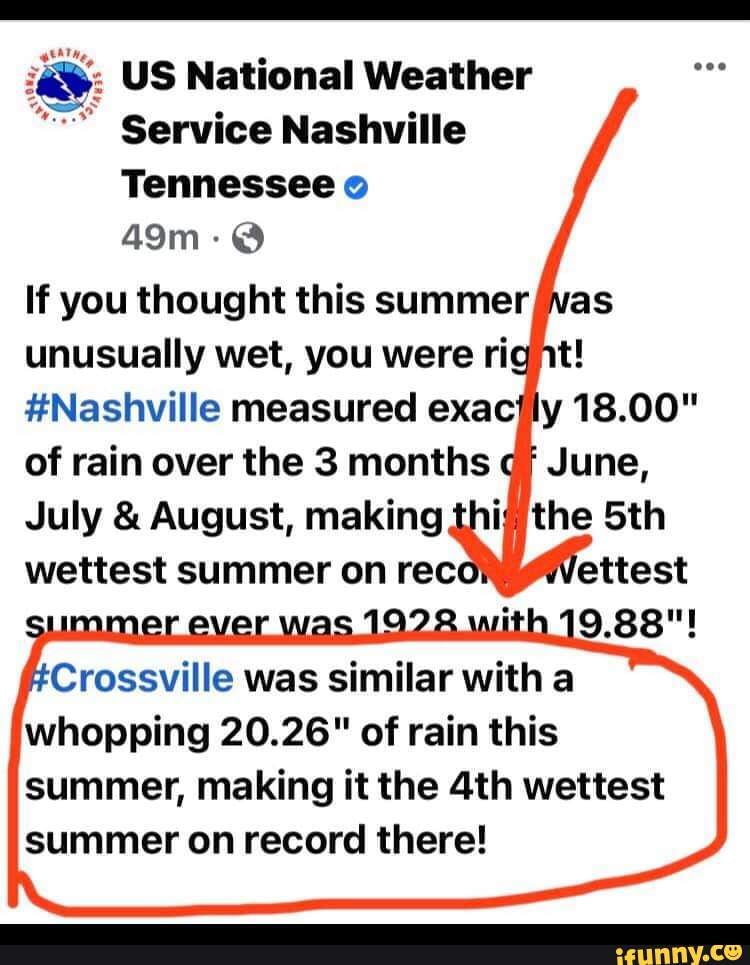 It has RAINED every year like this since the drought year of 2016 which