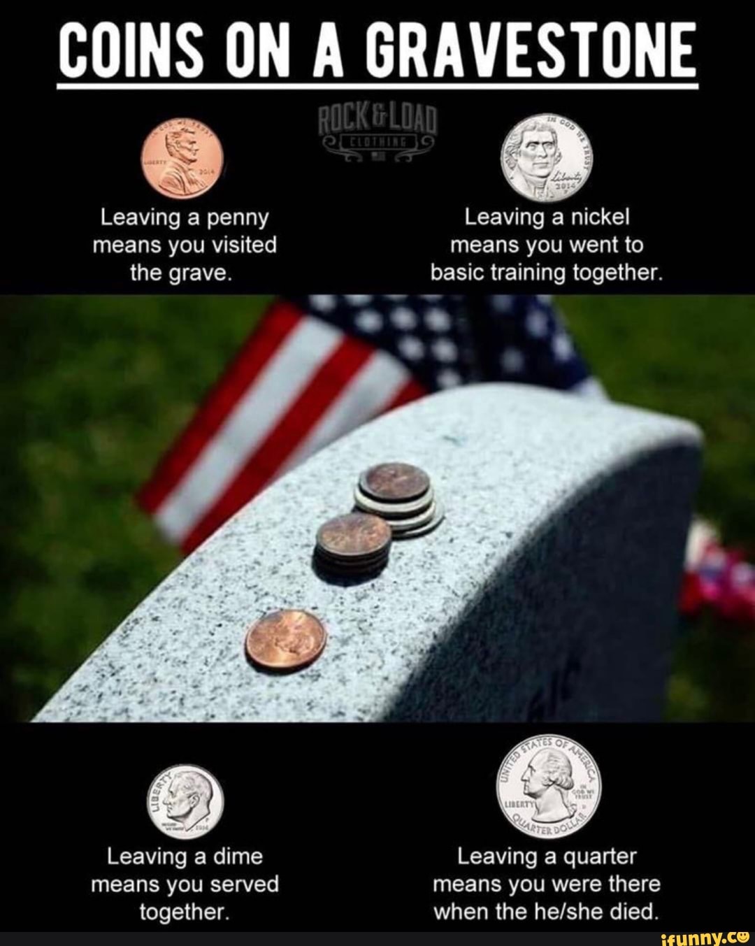 COINS ON A GRAVESTONE Leaving a penny Leaving a nickel means you