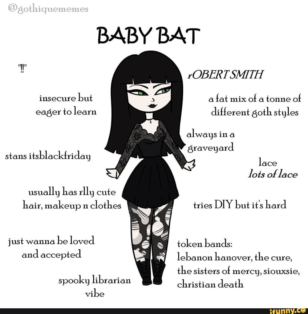 Гот значить. Тесты про готов. Baby bat гот. Тест на Гота. Тест гот или нет.