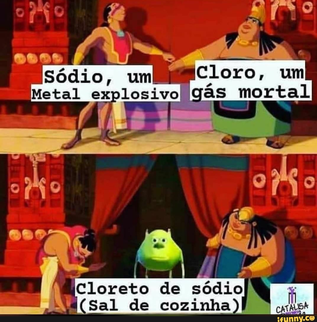 Metal explesive Gas moral,
( I
Af
b f
Glereto de sddio
(Sal _de ~