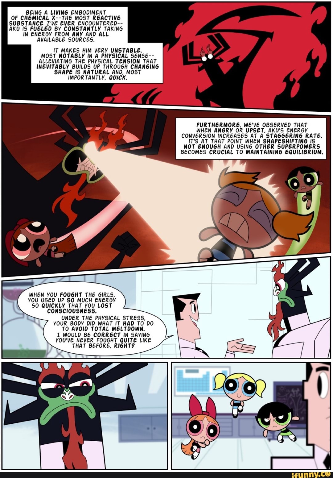 BEING A LIVING EMBODIMENT. OF CHEMICAL XTHE MOST REACTIVE SUBSTANCE I