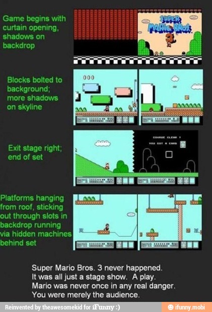 Game begins with
curtain opening
shadows on
backdrop
Blocks bolted to
background,
more shadows
on skyline
Exit stage right
end of set
Platforms hanging
from roof, sticking
out through slots in
backdrop running
via hidden machines
behind set PT
Super Mario Bros. 3 never happened
It was all just a stage show.
A
play.
Mario was never once in any real danger.
You were merely the audience.