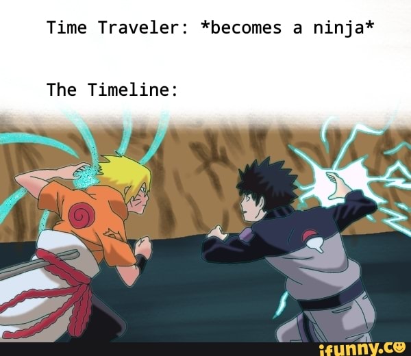 Evolution of Anime Timeline: An Overview | Timetoast timelines