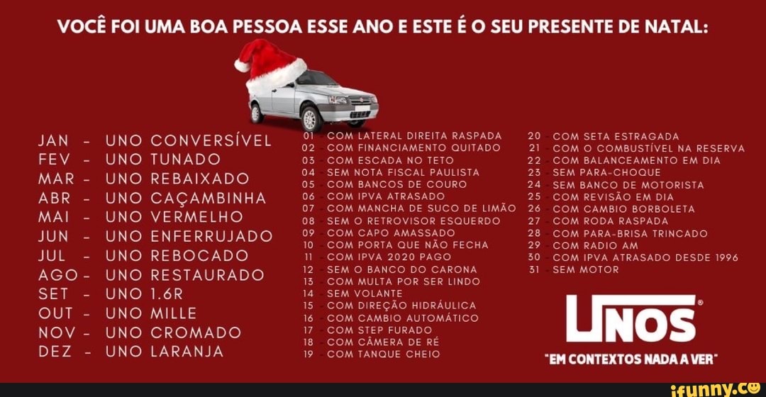 VOCÊ FOI UMA BOA PESSOA ESSE ANO E ESTE É O SEU PRESENTE DE NATAL:
JAN
FEV
MAR
ABR
MAIL
UNO
UNO
UNO
UNO
UNO
CONVERSIVEL
TUNADO
REBAIXADO
CAÇAMBINHA
VERMELHO
E
03
04
os
06
07
08
COM LATERAL DIREITA RASPADA
COM FINANCIAMENTO QUITADO
COM ESCADA NO TETO
SEM NOTA FISCAL PAULISTA
COM BANCOS DE COURO
COM IPVA ATRASADO
COM MANCHA DE SUCO DE LIMÃO
SEM O RETROVISOR ESQUERDO
20
21
22
23
24
25
26
27
COM SETA ESTRAGADA
COM O COMBUSTÍVEL NA RESERVA
COM BALANCEAMENTO EM DIA
SEM PARA-CHOQUE
SEM BANCO DE MOTORISTA
COM REVISÃO EM DIA
COM CAMBIO BORBOLETA
COM RODA RASPADA