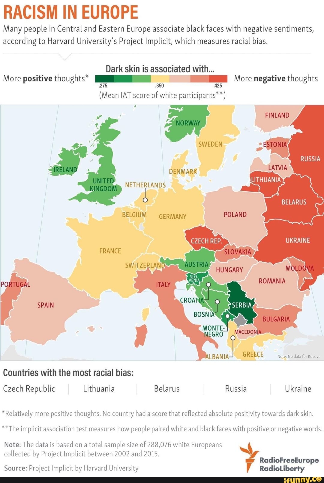 RACISM IN EUROPE
Many people in Central and Eastern Europe associate black faces with negative sentiments, according to Harvard University's Project Implicit, which measures racial bias.
Dark skin is associated with...
More positive thoughts* More negative thoughts
350
(Mean IAT score of white 350 participants**) 425
FINLAND SWEDEN DENMARK UNITE!
NETHERLANDS BELARUS BELGIUM GERMANY POLAND FRANCE SWITZE HUNGARY BOSH ROMANIA SPAIN BULGARIA GREECE Note: No data for Kosovo
Countries with the most racial bias:
Czech Republic Lithuania Belarus Russia Ukraine
*Relatively more positive thoughts. No country had a score that reflected absolute posit vity towards dark skin.
**The implicit association test measures how people paired white and black faces with positive or negative words.
Note: The data is based on a total sample size of 288,076 white Europeans collected by Project Implicit between 2002 and 2015.
RadioFreeEurope
Source: Project Implicit by Harvard University RadioLiberty