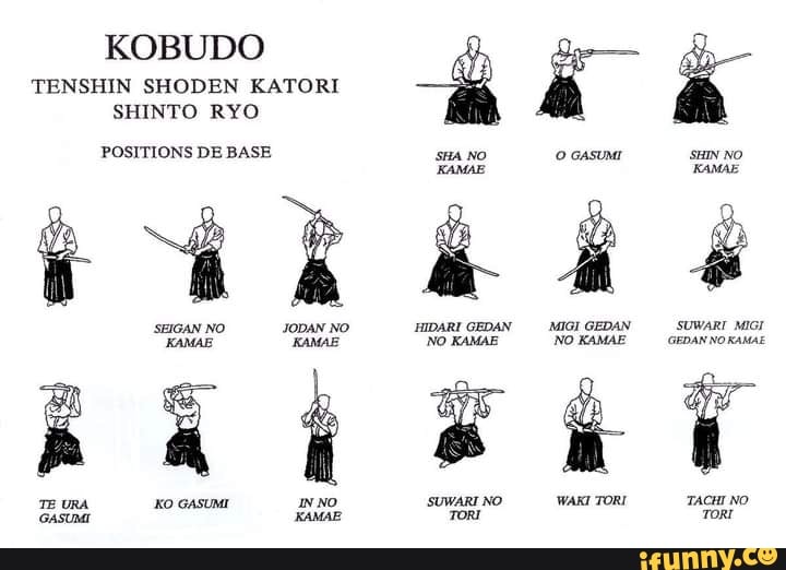 TENSHIN SHODEN KATORI SHINTO RYO POSITIONS DE BASE NO NO NO o canma NO ...