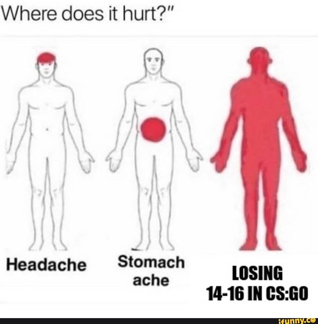 Where does it hurt?"
SS
Headache LOSING
14-16 IN