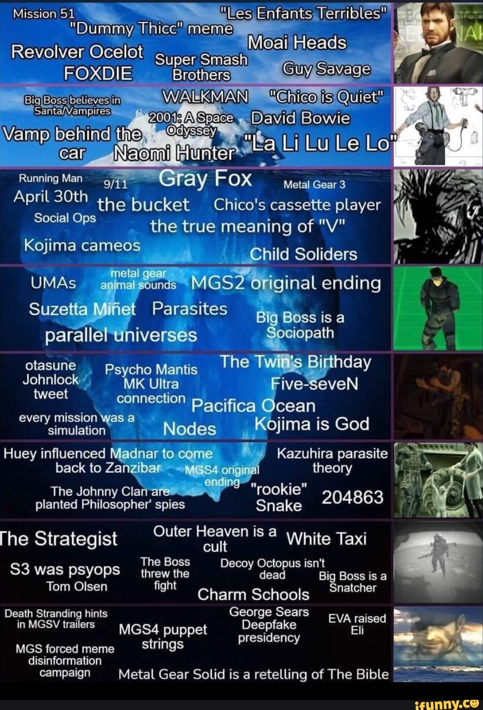 Mission 51 "Dummy, Revolver Ocelot Moaileads Revolver Ocelot Super