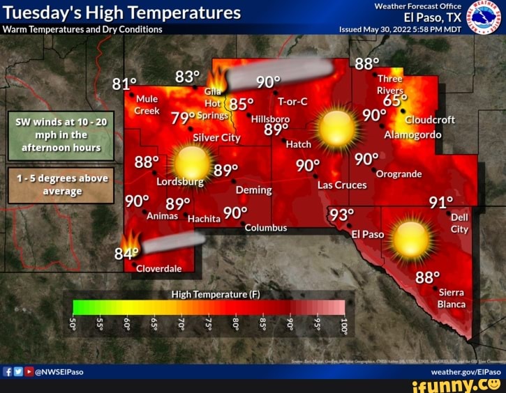 05312022 memes. Best Collection of funny 05312022 pictures on iFunny