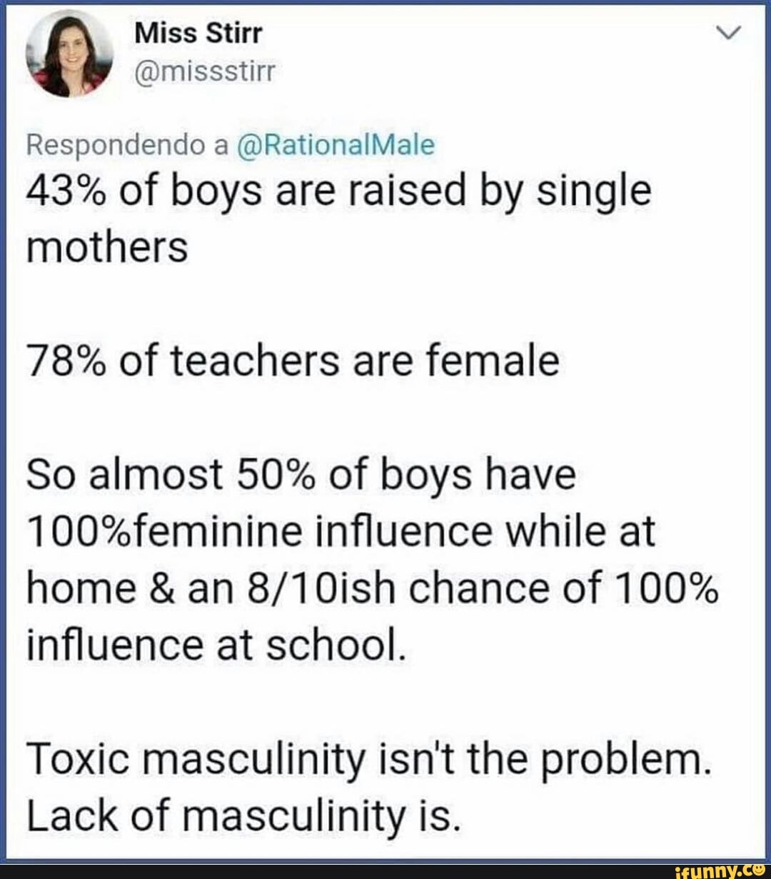 Respondendo a @RationaIMale
43% of boys are raised by single
mothers
78% of teachers are female
So almost 50% of boys have
100%feminine influence while at
home & an 8/1 Oish chance of 100%
influence at school.
Toxic masculinity isn't the problem.
Lack of masculinity is.